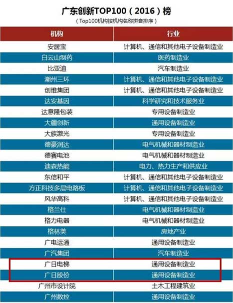 利来w66_利利国际最给力的老牌网