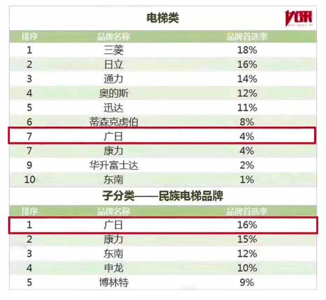 利来w66_利利国际最给力的老牌网