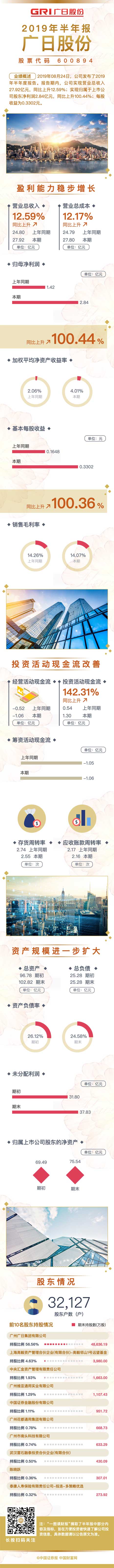 利来w66_利利国际最给力的老牌网