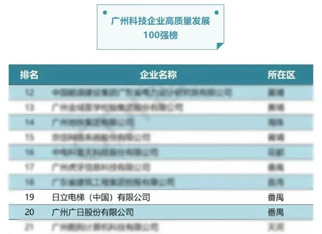 利来w66_利利国际最给力的老牌网