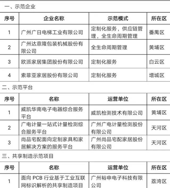 利来w66_利利国际最给力的老牌网