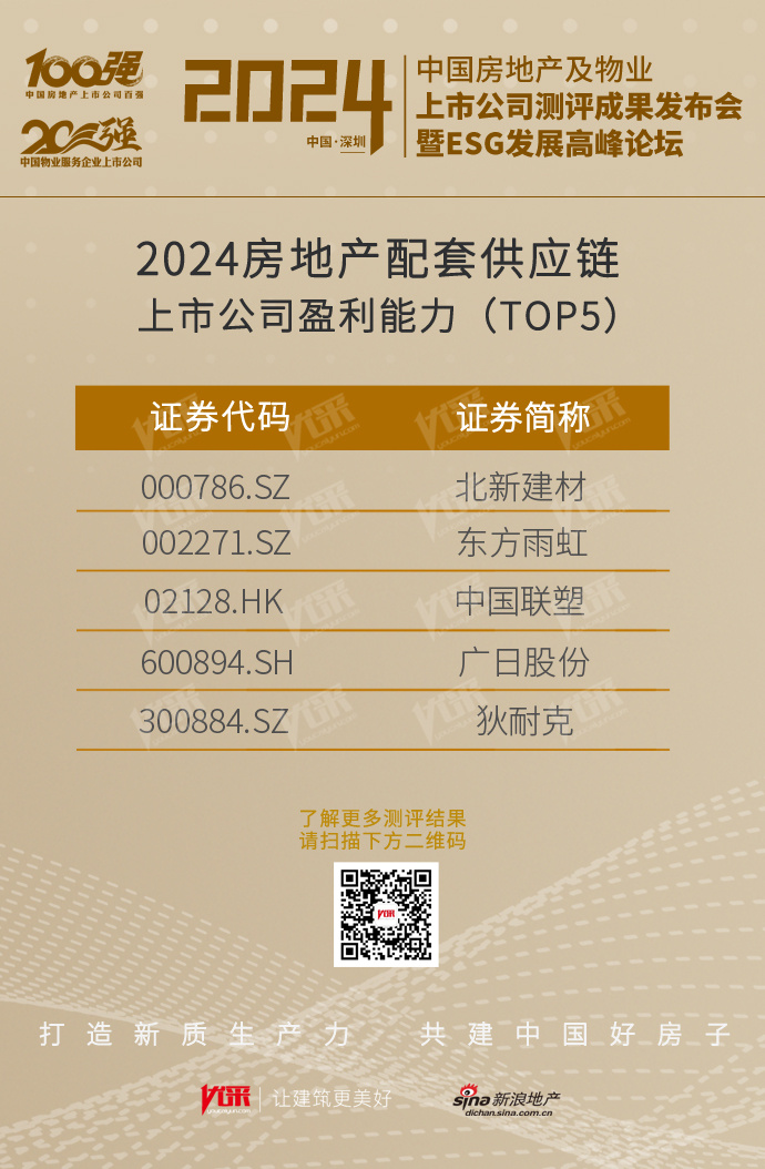 利来w66_利利国际最给力的老牌网