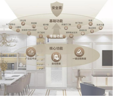 利来w66_利利国际最给力的老牌网