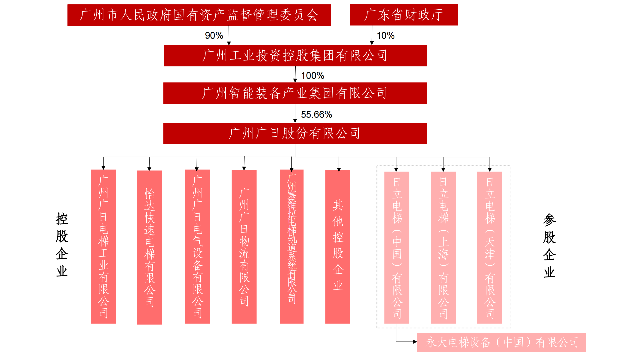 利来w66_利利国际最给力的老牌网