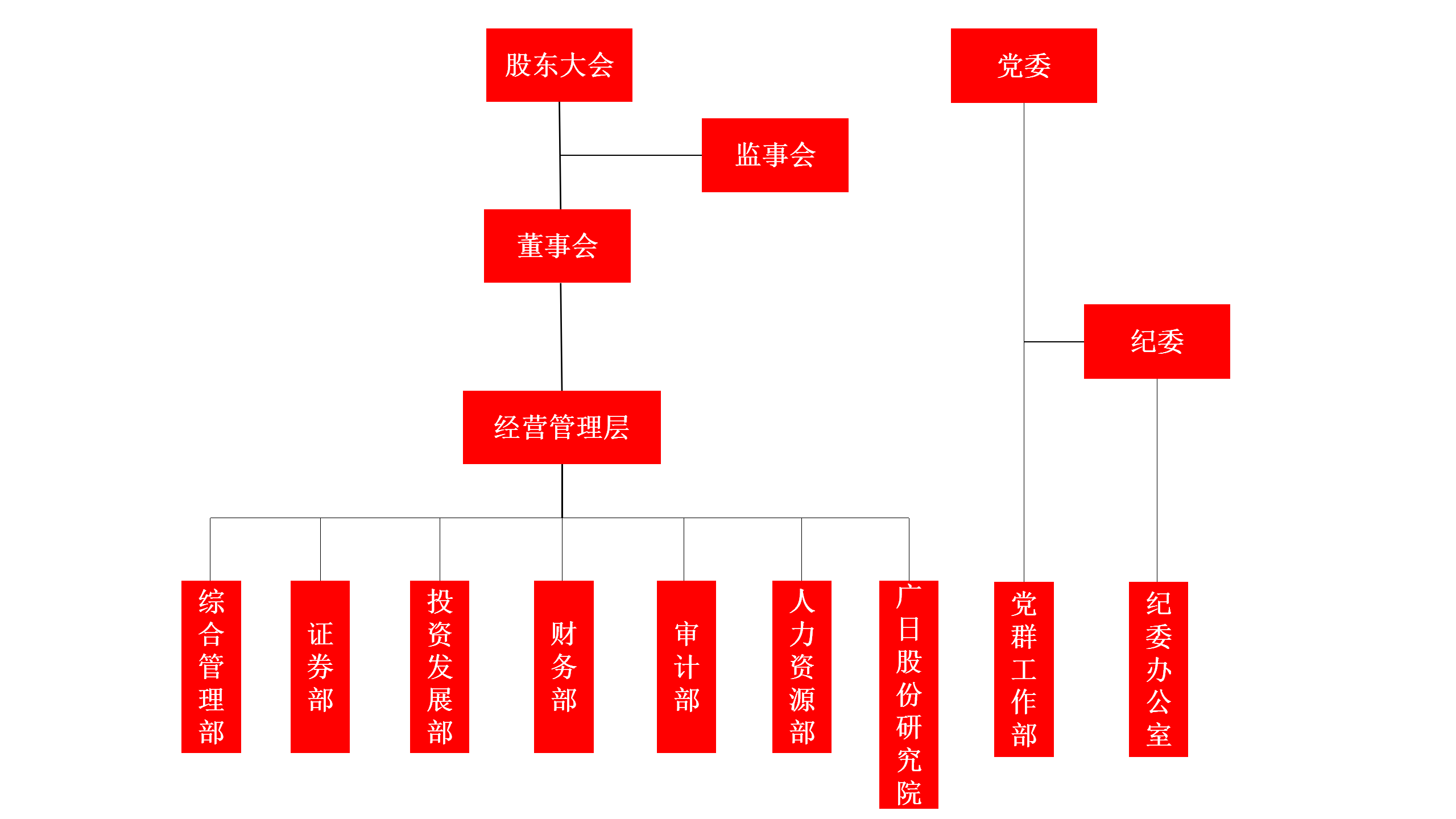 利来w66_利利国际最给力的老牌网